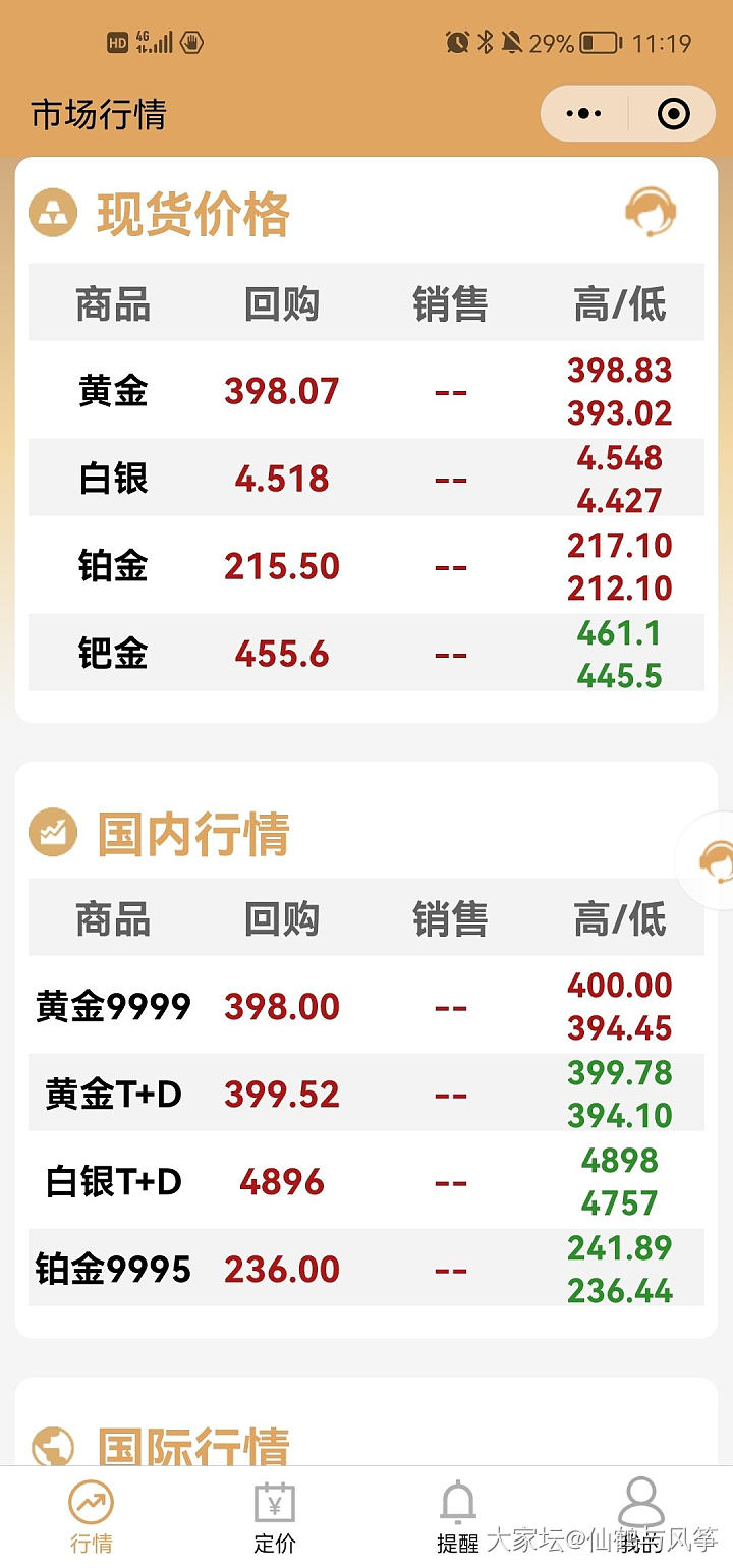 金价才几分钟就冲了好多_贵金属