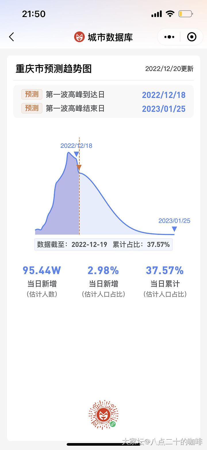 如果现在出去穿串串，穿串串的会不会都是洋洋洋啊_菩提子