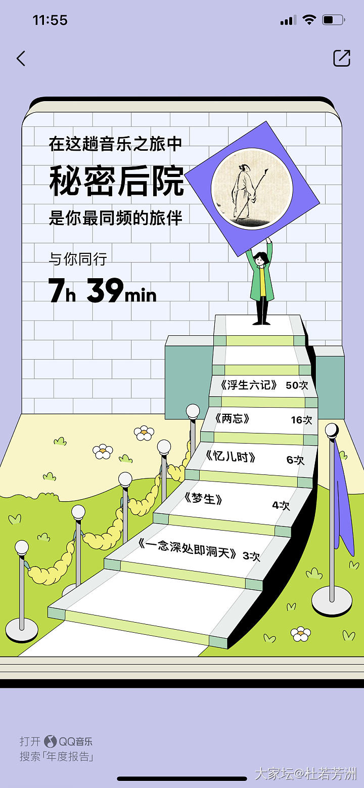 2022年我的单曲循环