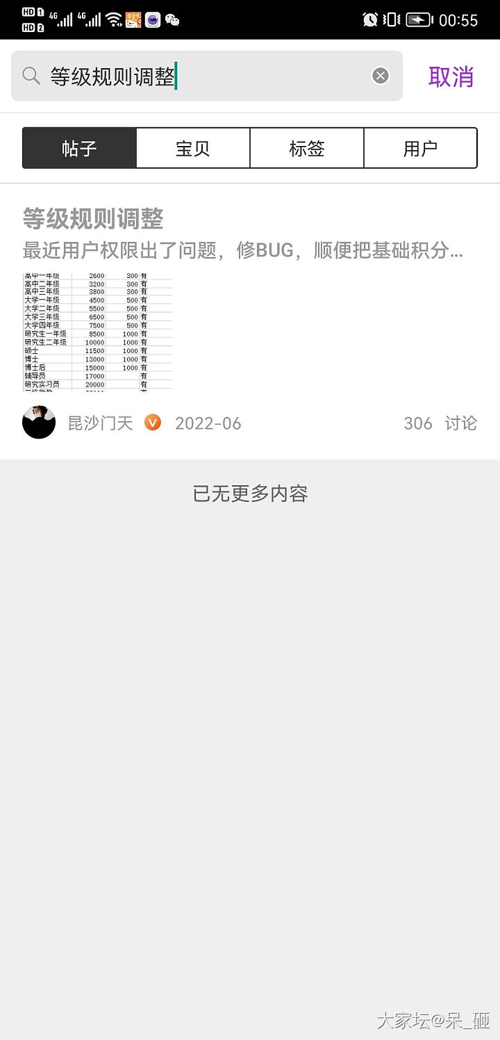 托儿所的下一级别是什么，我什么时候升级啊_问题