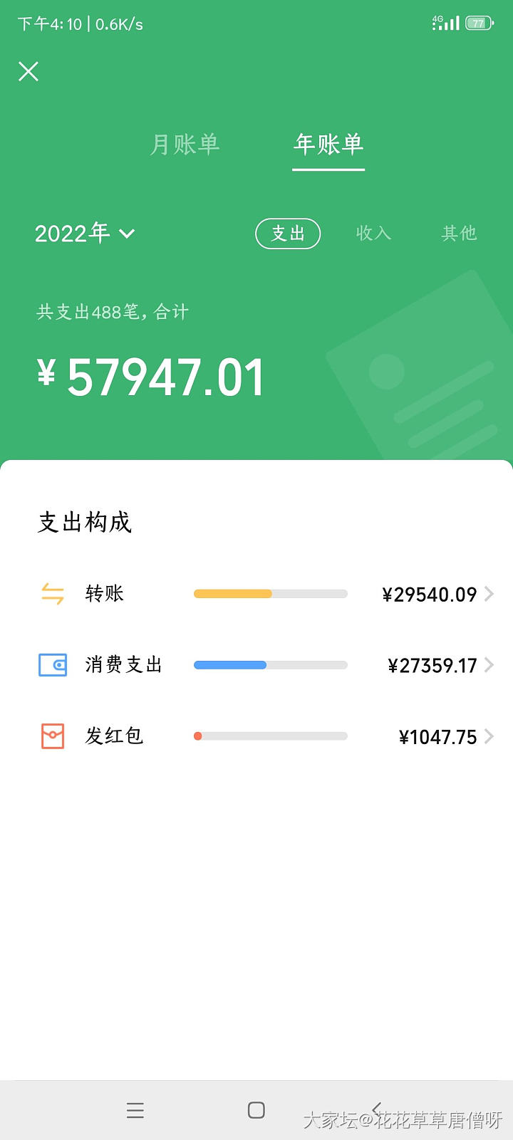 为什么大家都这么富有，晒下年终总结，只有羡慕别人的份。_理财