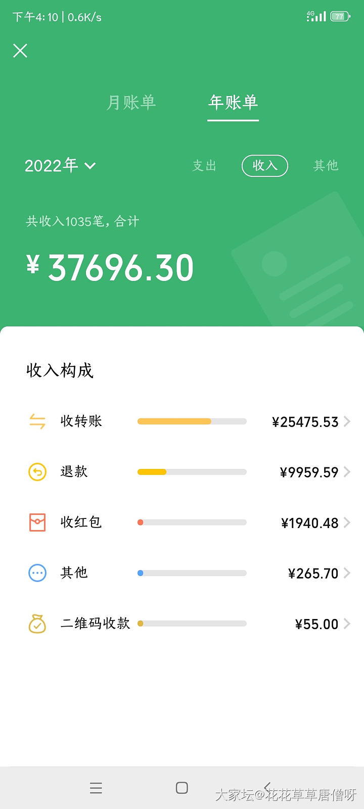 为什么大家都这么富有，晒下年终总结，只有羡慕别人的份。_理财