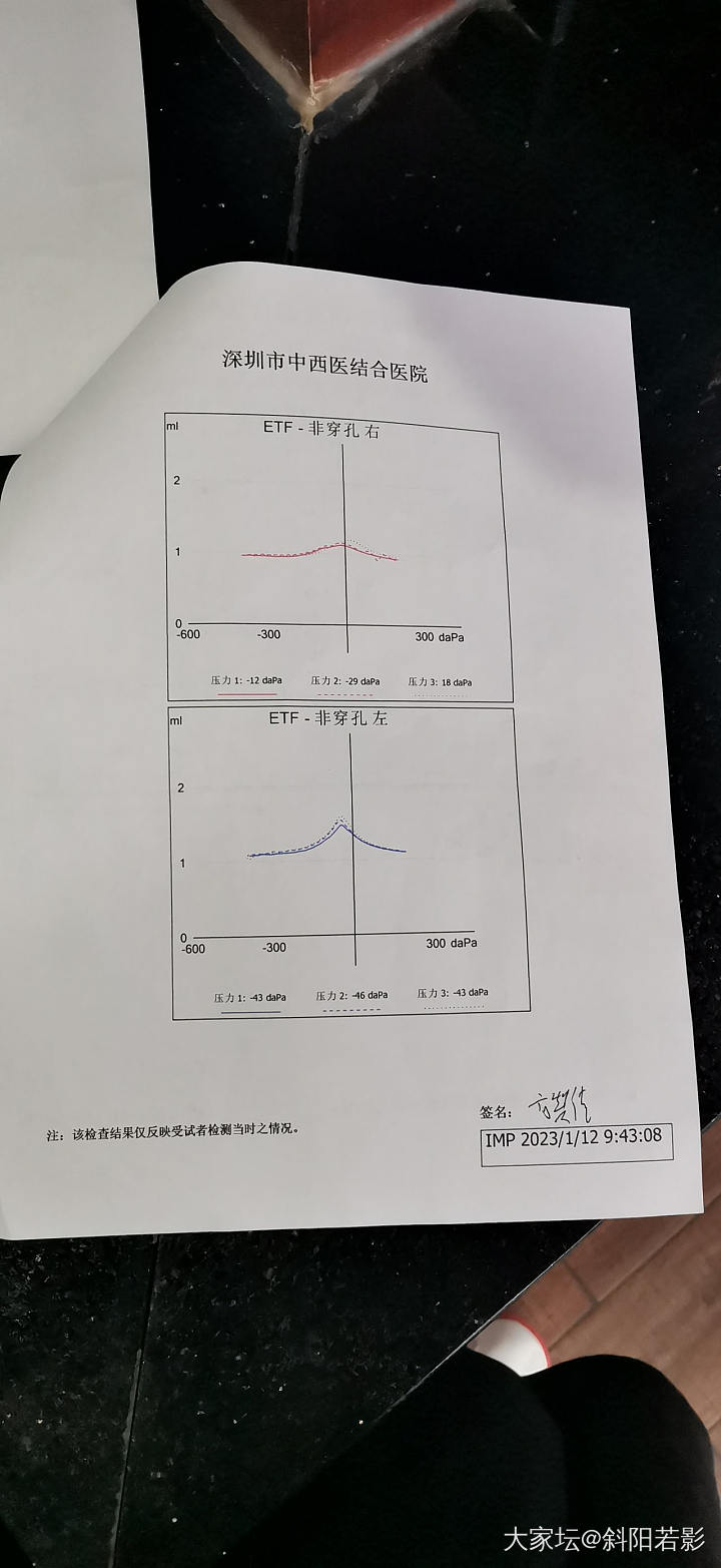 求助坛里耳科医生_健康