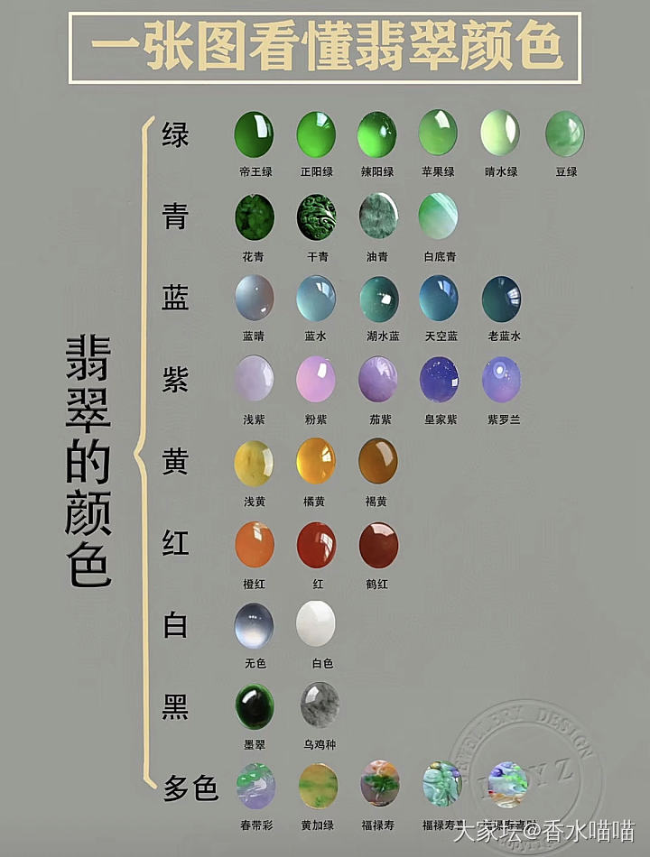 翡翠的各类知识合集_翡翠
