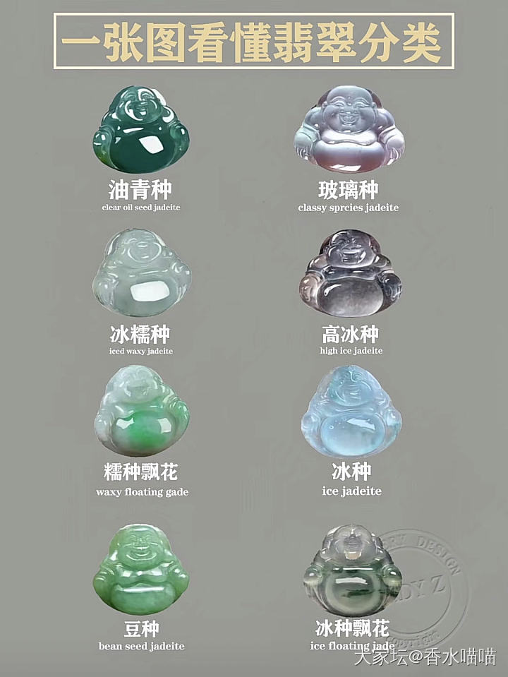 翡翠的各类知识合集_翡翠