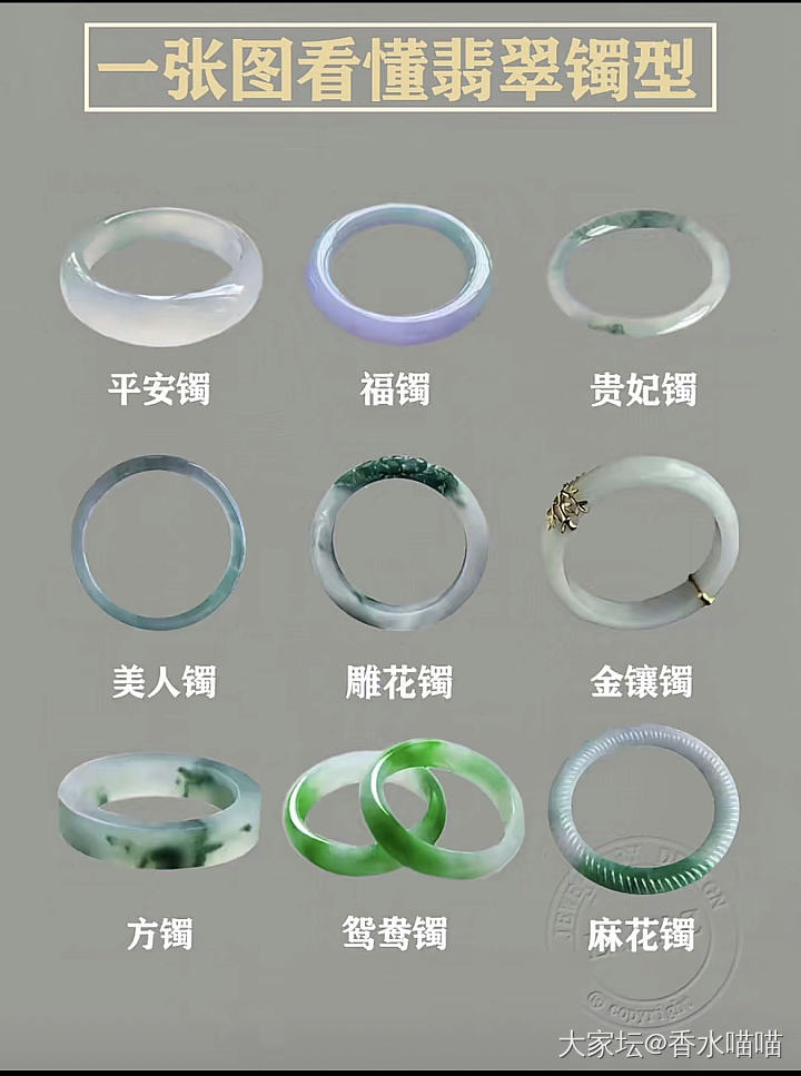 翡翠的各类知识合集_翡翠