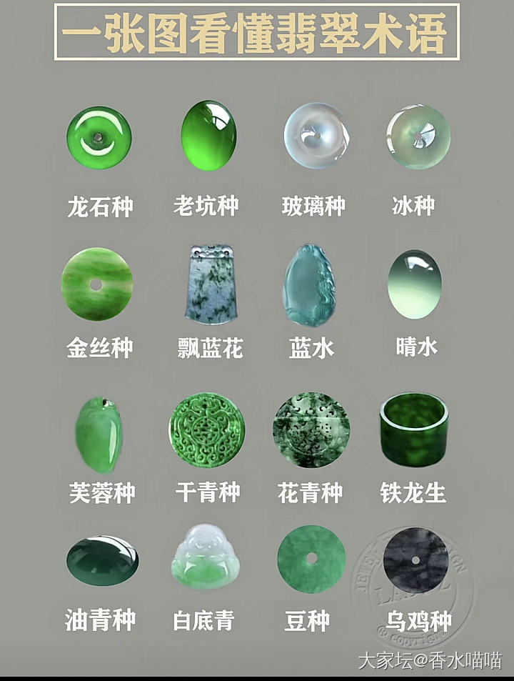 翡翠的各类知识合集_翡翠