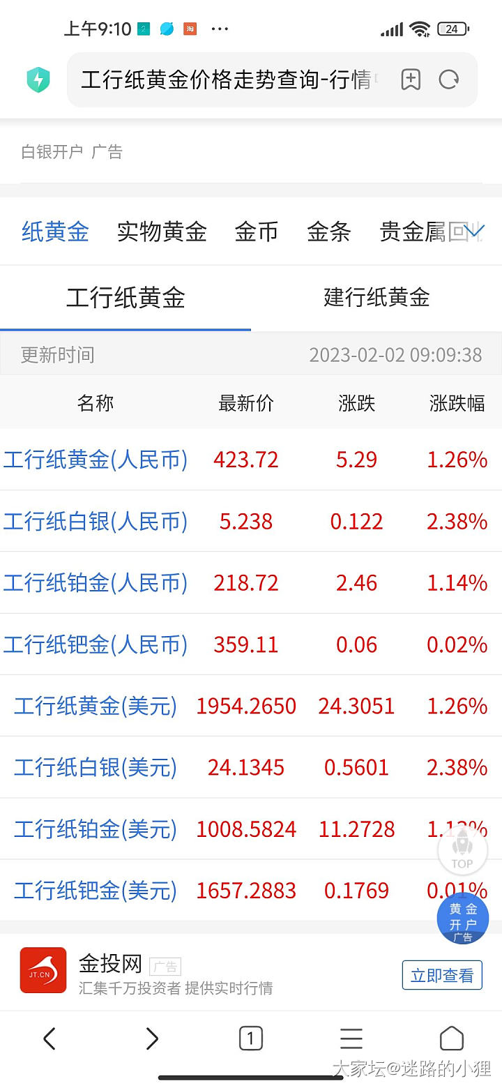 金价又上来了…_贵金属金