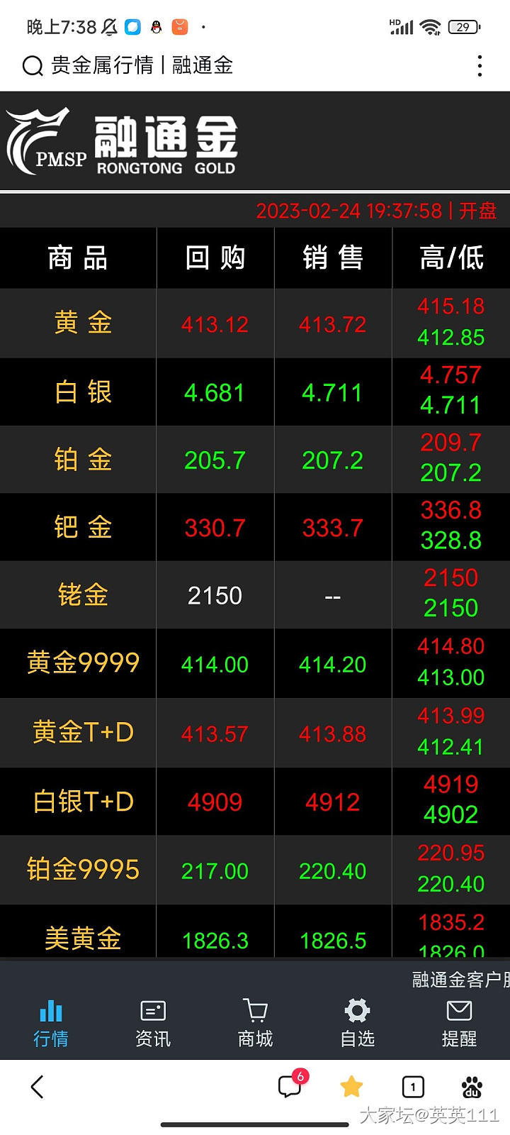 外盘一直在跌_贵金属