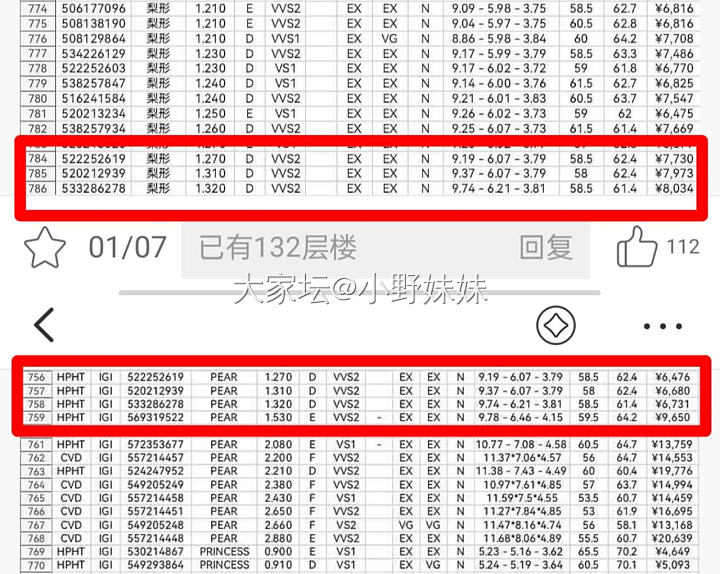 这几个梨比昨天便宜1300_福利社培育钻钻石