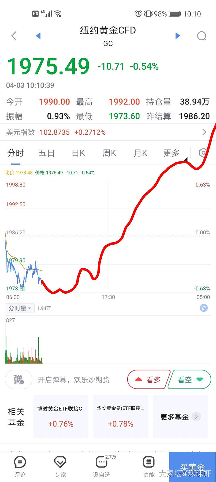 今天中午看到一张玄图_贵金属