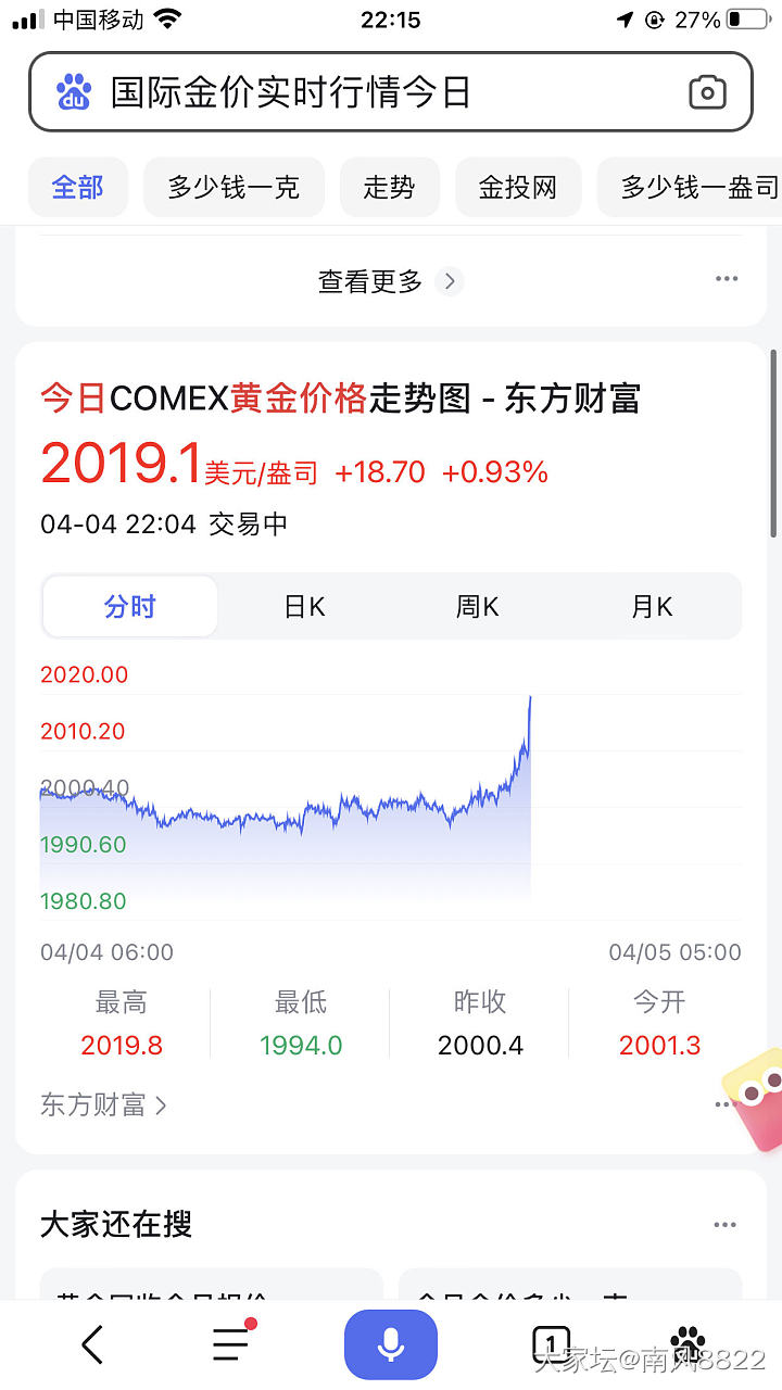 金价这是要起飞么_贵金属