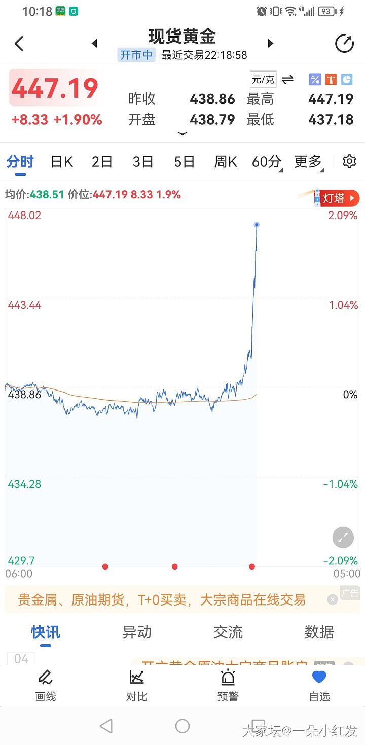今天这坡爬的，跟芬兰有关系吗_贵金属