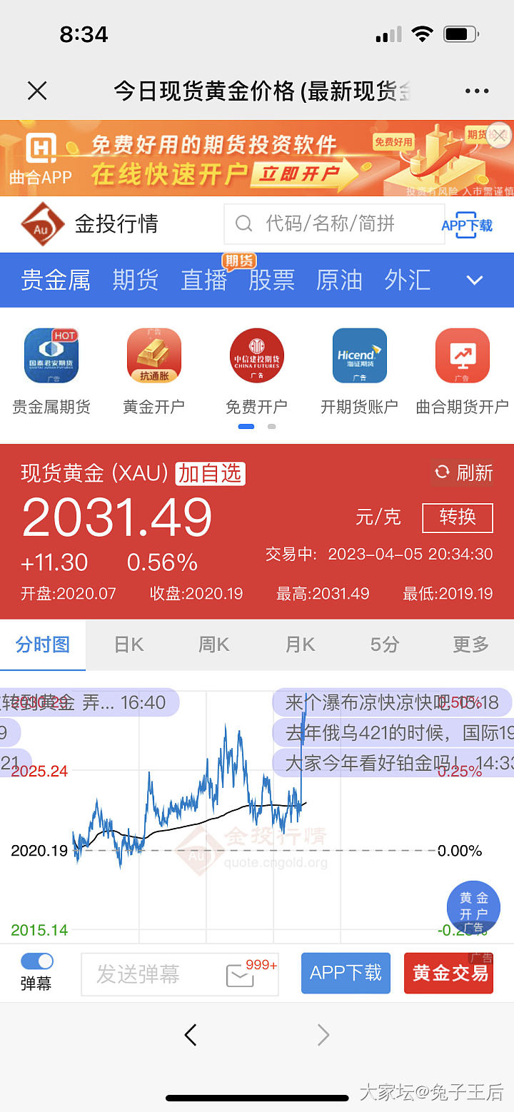 金价怎么了_贵金属