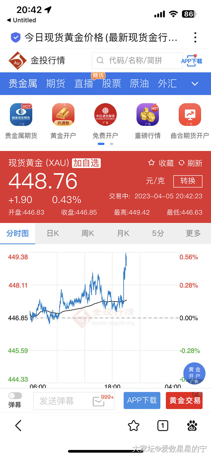 金价怎么了_贵金属