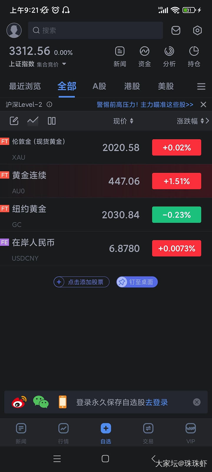 金价昨天一天450，今天回来了_贵金属