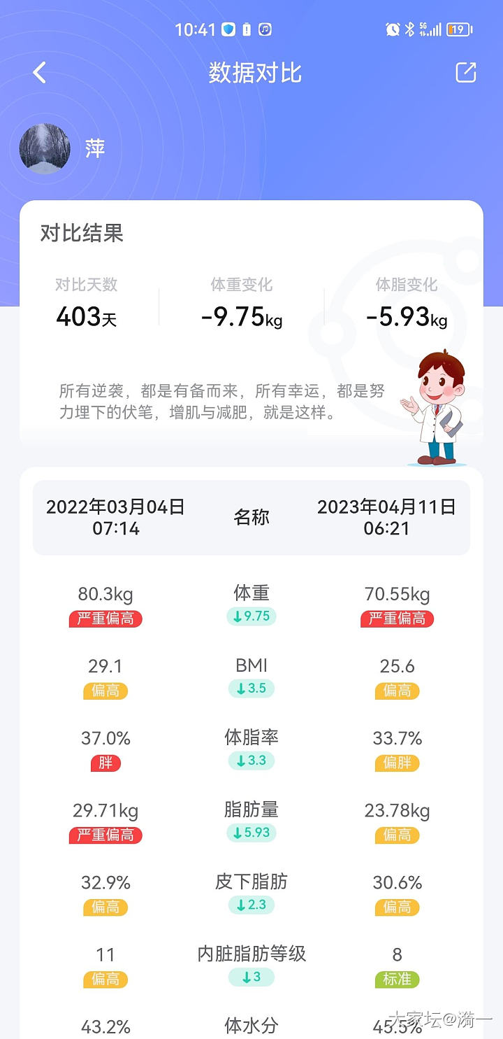 35天减肥_减肥