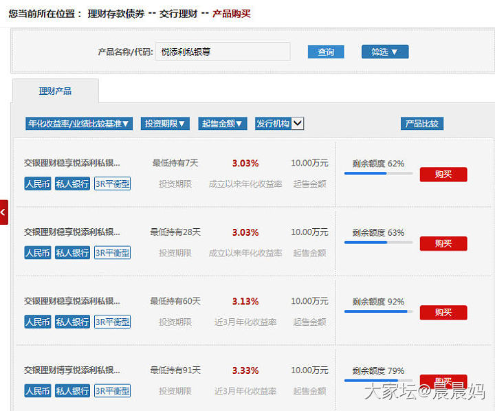 求教：关于银行理财产品_理财闲聊