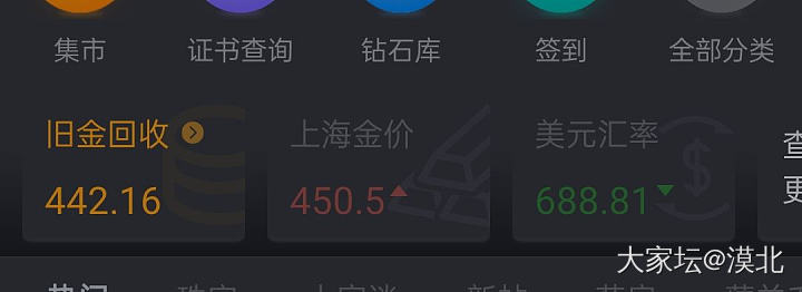年内金价必向上突破450，眺望500!_贵金属