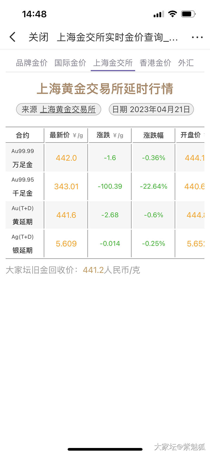 各位大神！这千足金在那里可以买到？_金