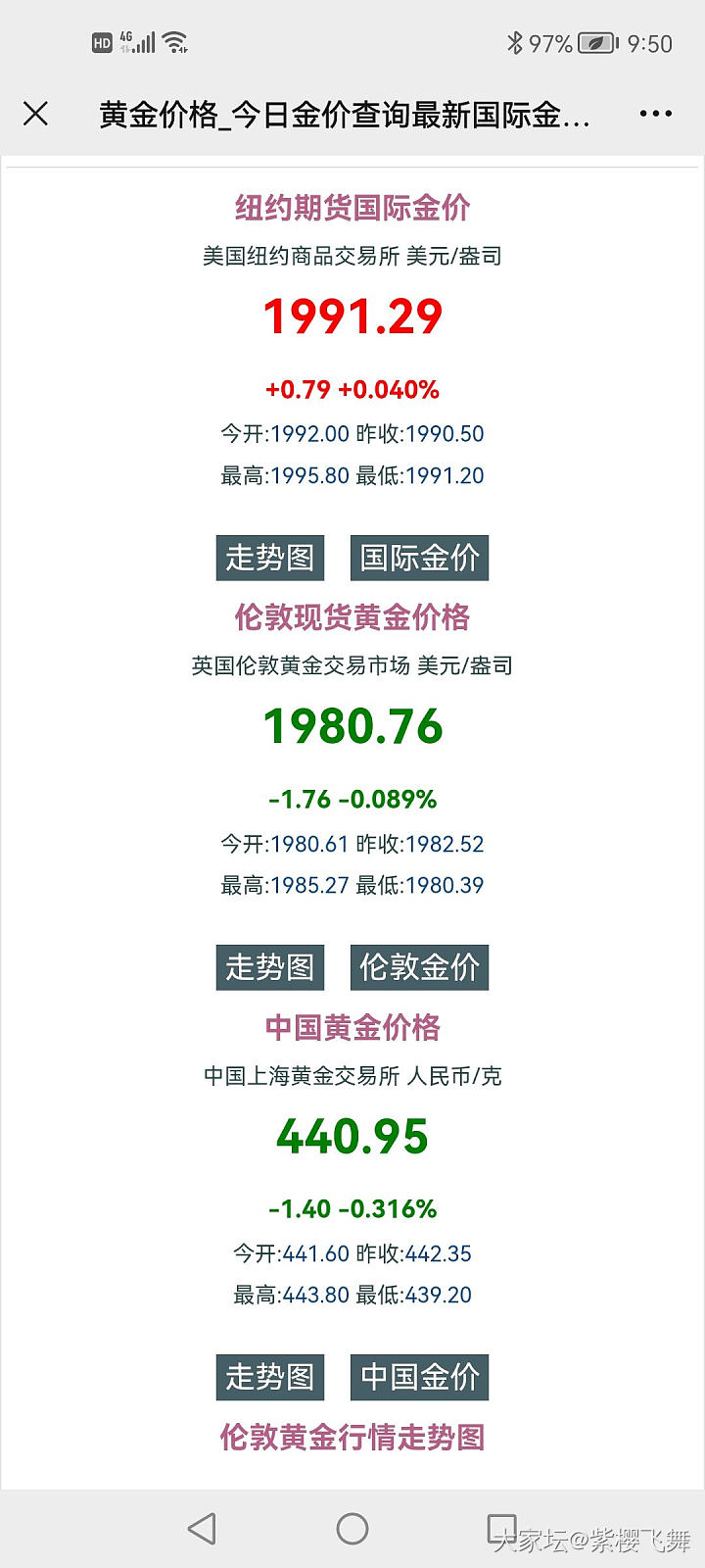 这是跌了？_贵金属