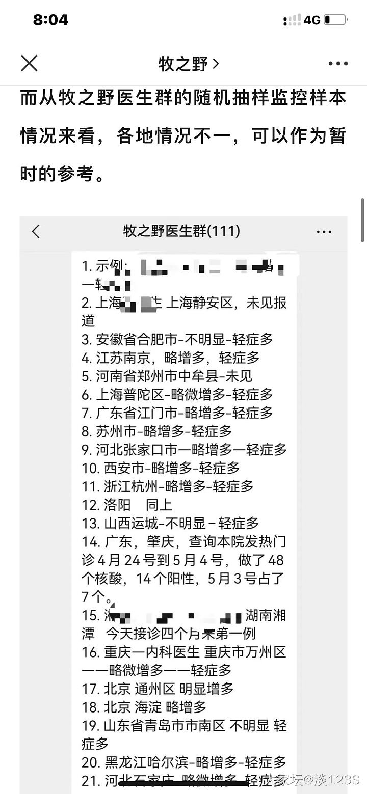 新冠二阳的目前在哪些城市？_健康