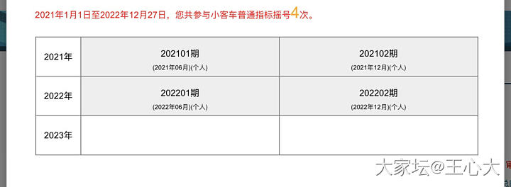 帝都小汽车摇号今年第十年啦_车