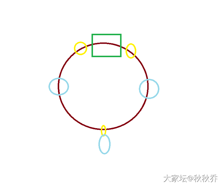 库克翡翠黄金搭串大家给个建议_搭配金文玩