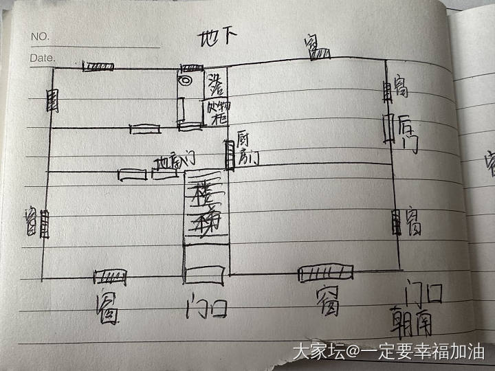 求姐妹们帮忙看看房子风水，本人小白，第一次买房甚大决定求群里姐妹帮忙看看_玄语房子