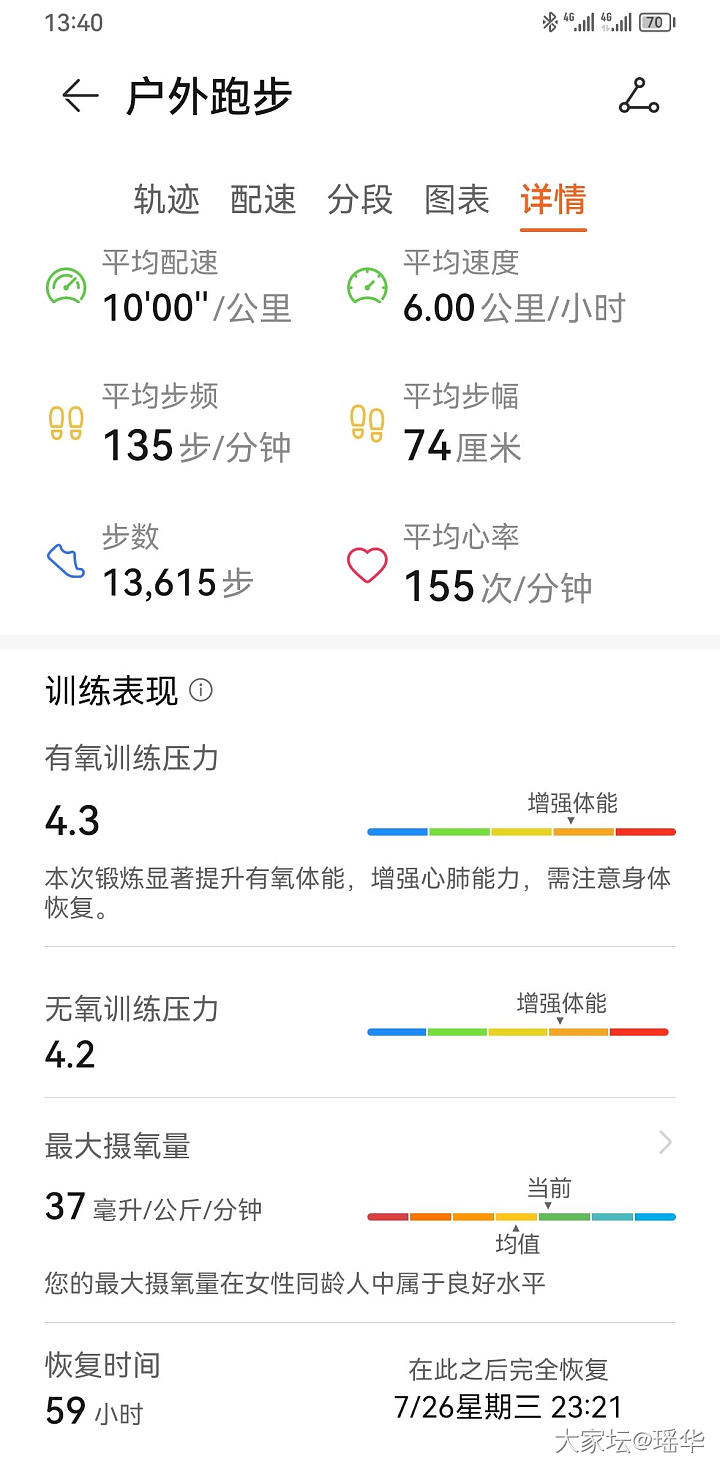 为自己点个赞，顺便请教一下坛友们，为什么跑步会两侧肋缘下疼_运动