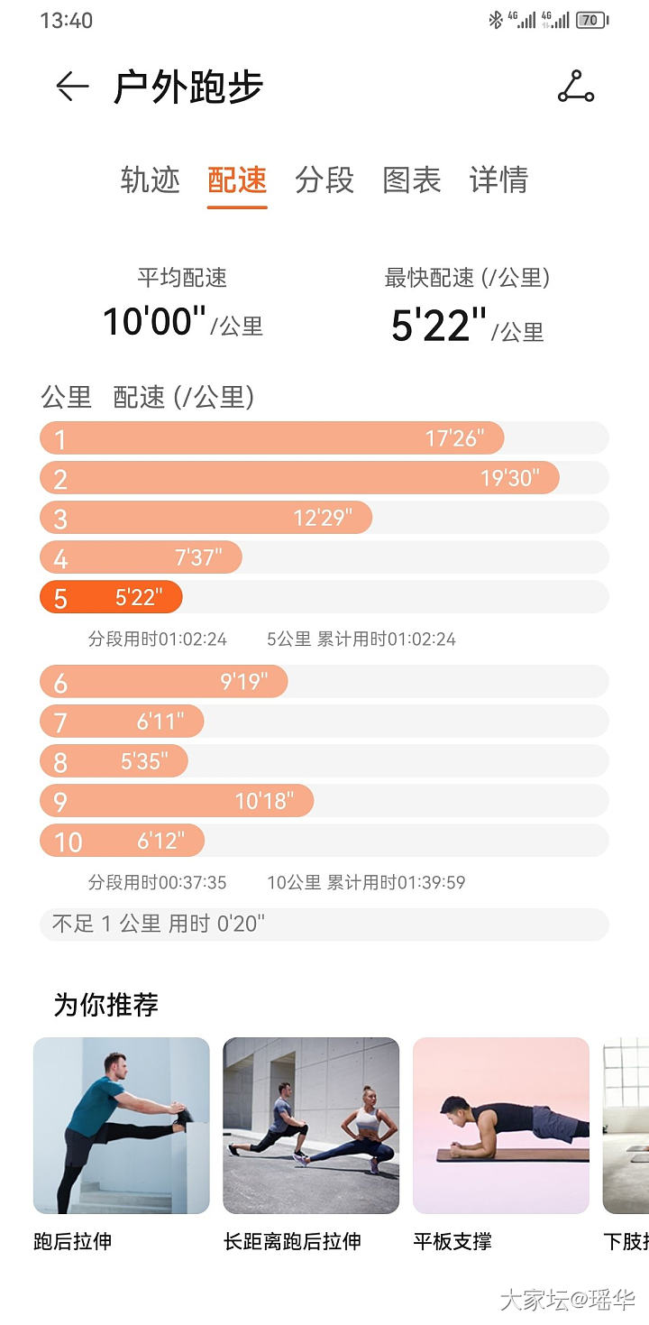 为自己点个赞，顺便请教一下坛友们，为什么跑步会两侧肋缘下疼_运动