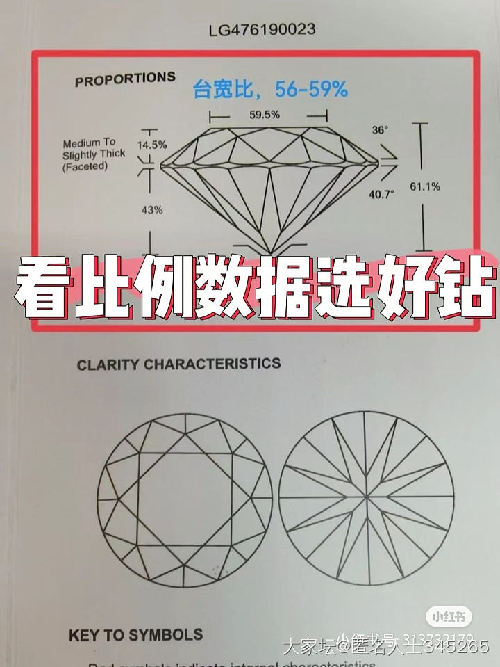 想买培育钻不是很懂，做了点功课，怕参数什么的说不对闹笑话，想要一克拉的d色vvs..._培育钻