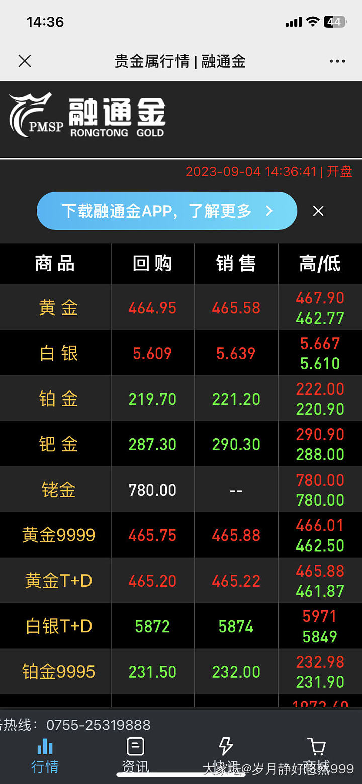 金价又📈了_金价金