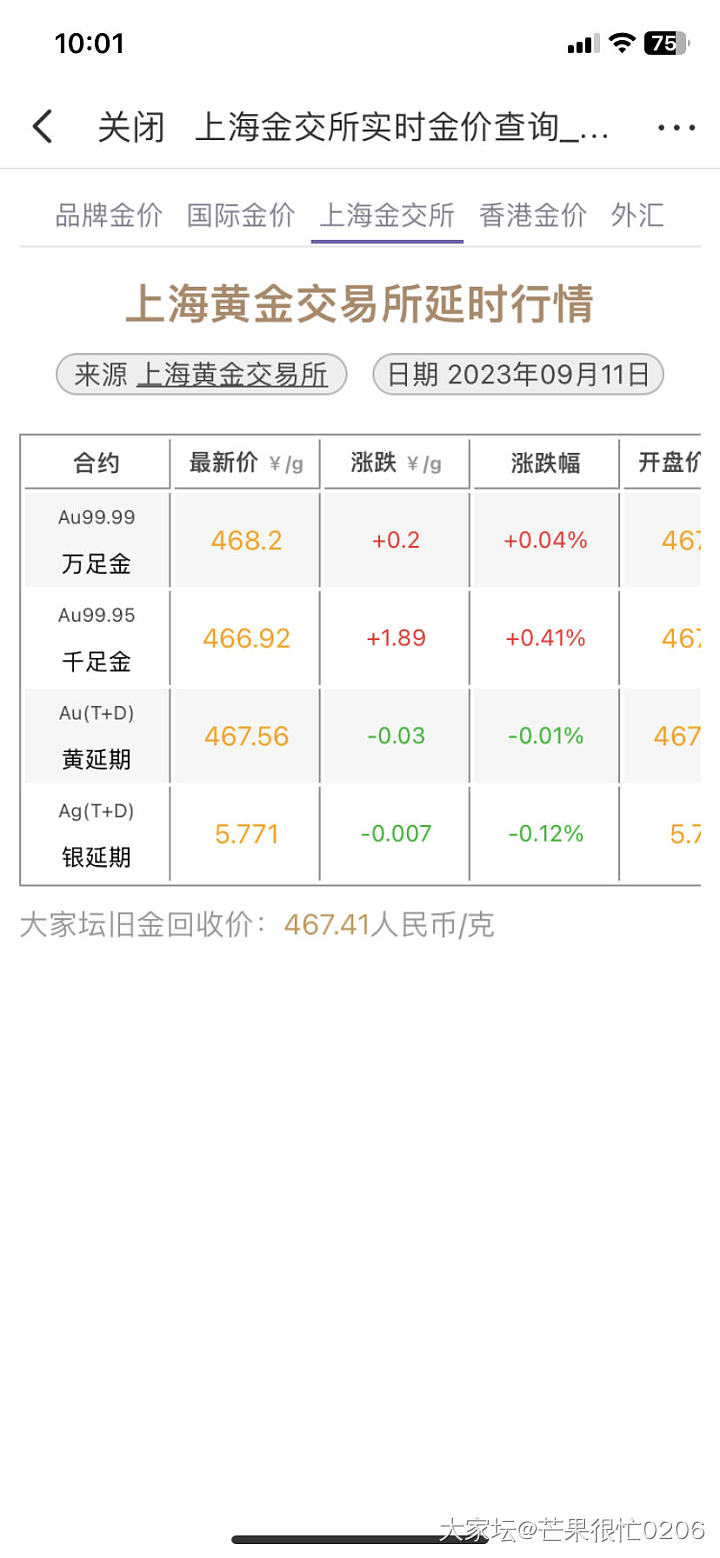 纪念破纪录_贵金属