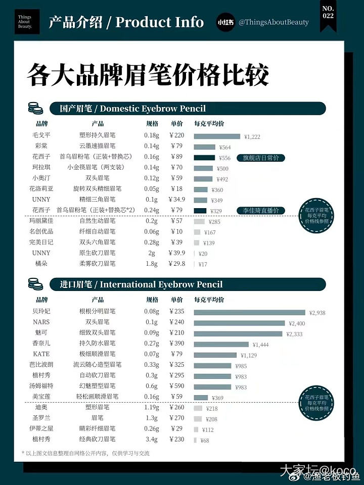 从李佳琦新闻看这几年比较火的国货品牌_娱乐八卦