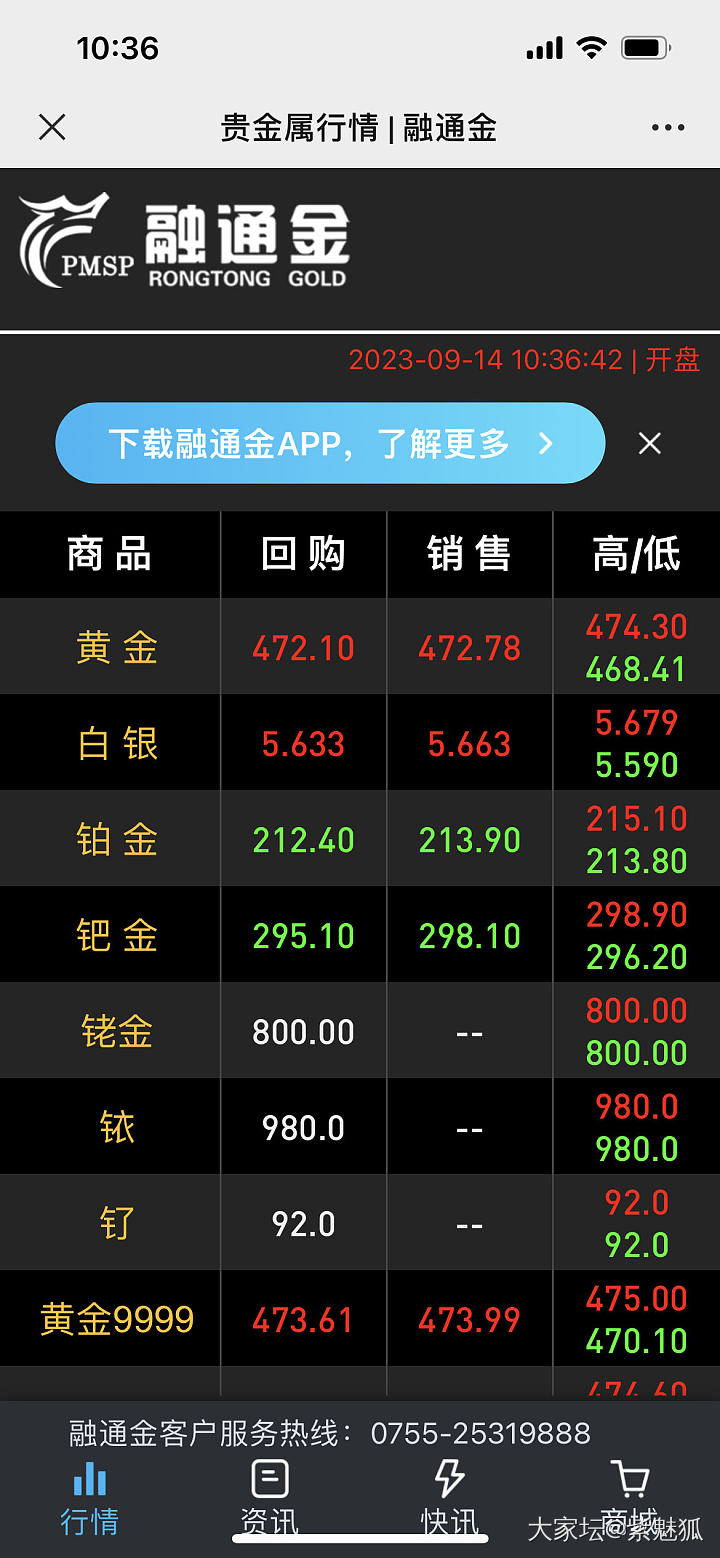 这是怎么了？发生了什么？_贵金属