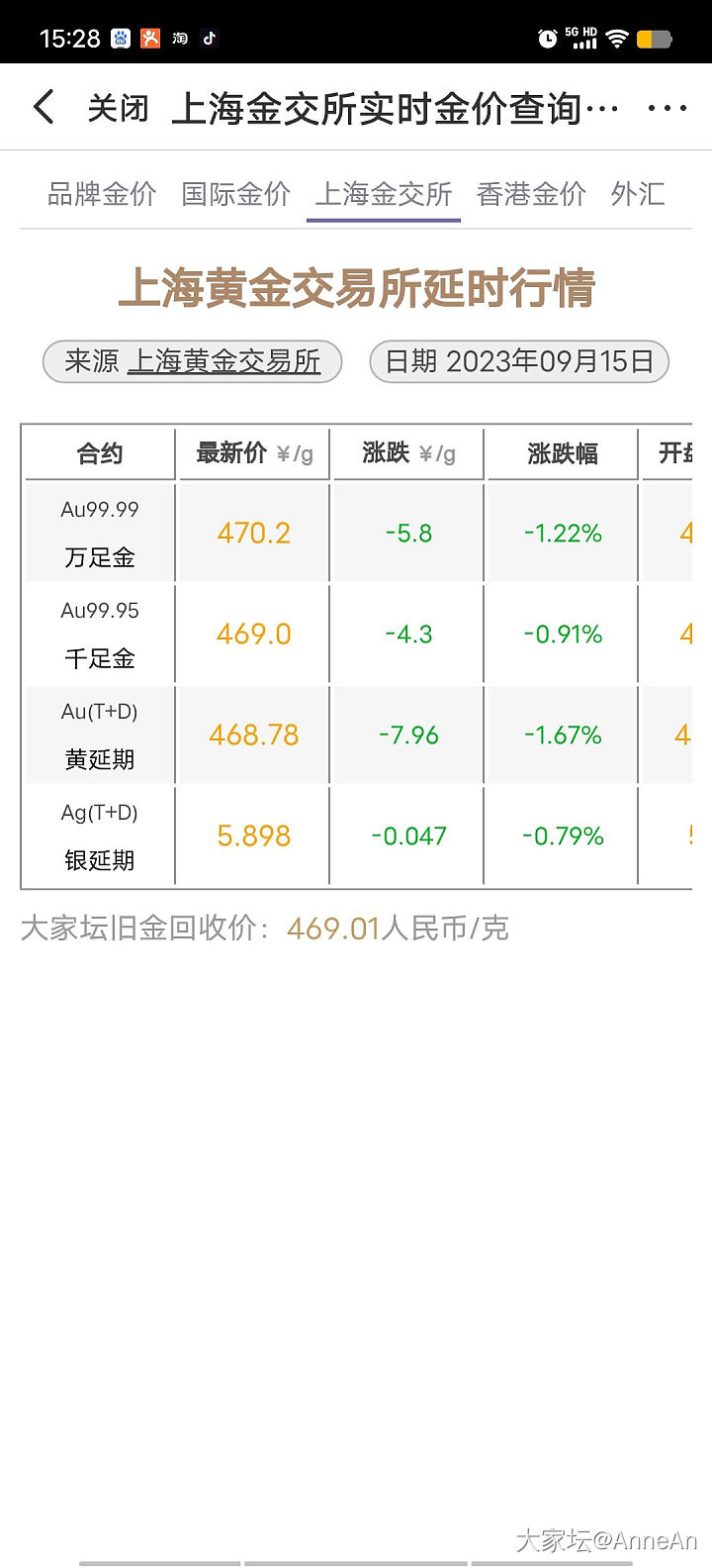 今天的金价过山车，有人欢喜有人优_贵金属