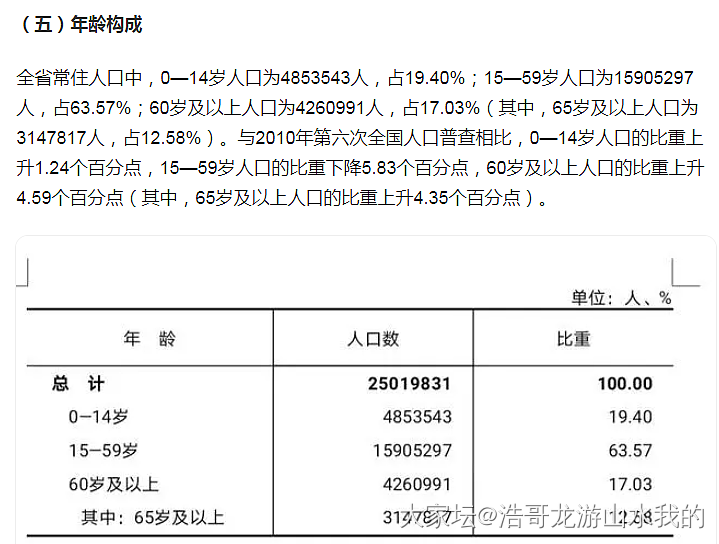 为什么和田玉和彩宝占据我国珠宝市场整体份额那么小_钻石彩色宝石和田玉翡翠