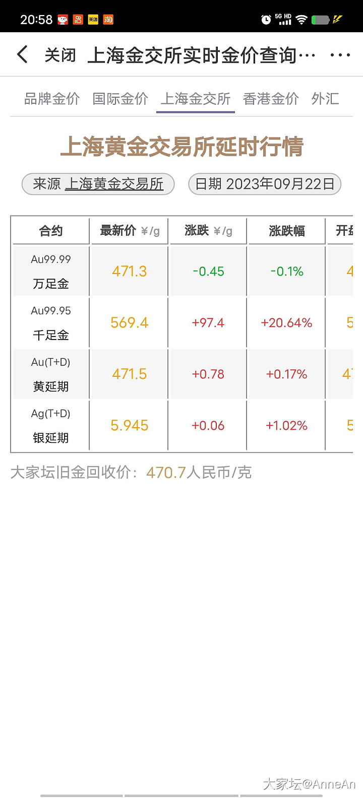 这个千足金的价格是认真的吗？_贵金属