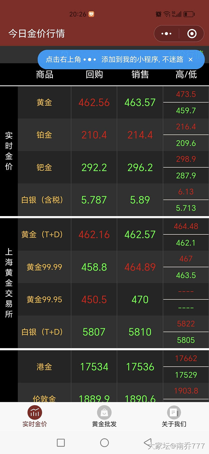 这金价怎么看？_贵金属
