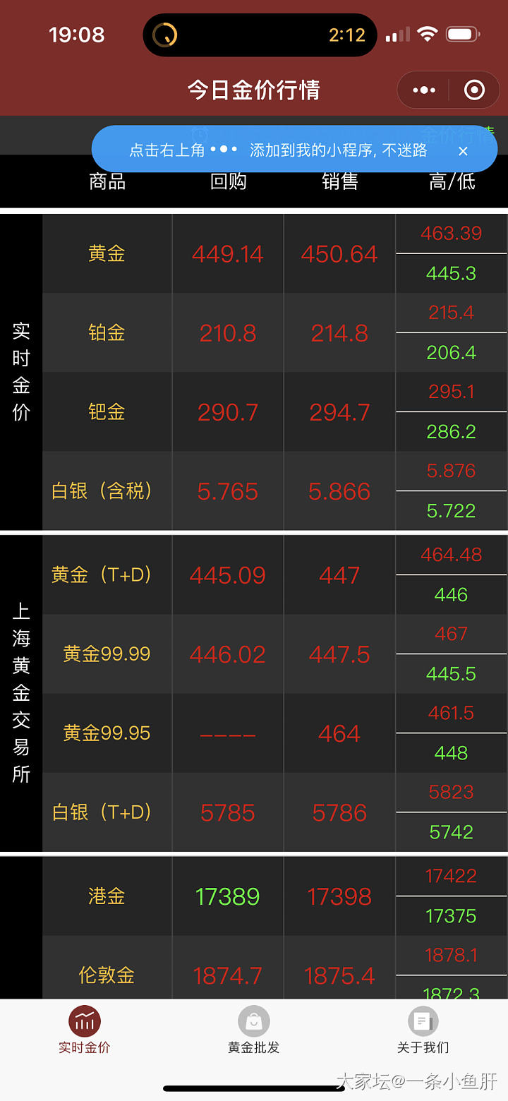 今日金价_贵金属