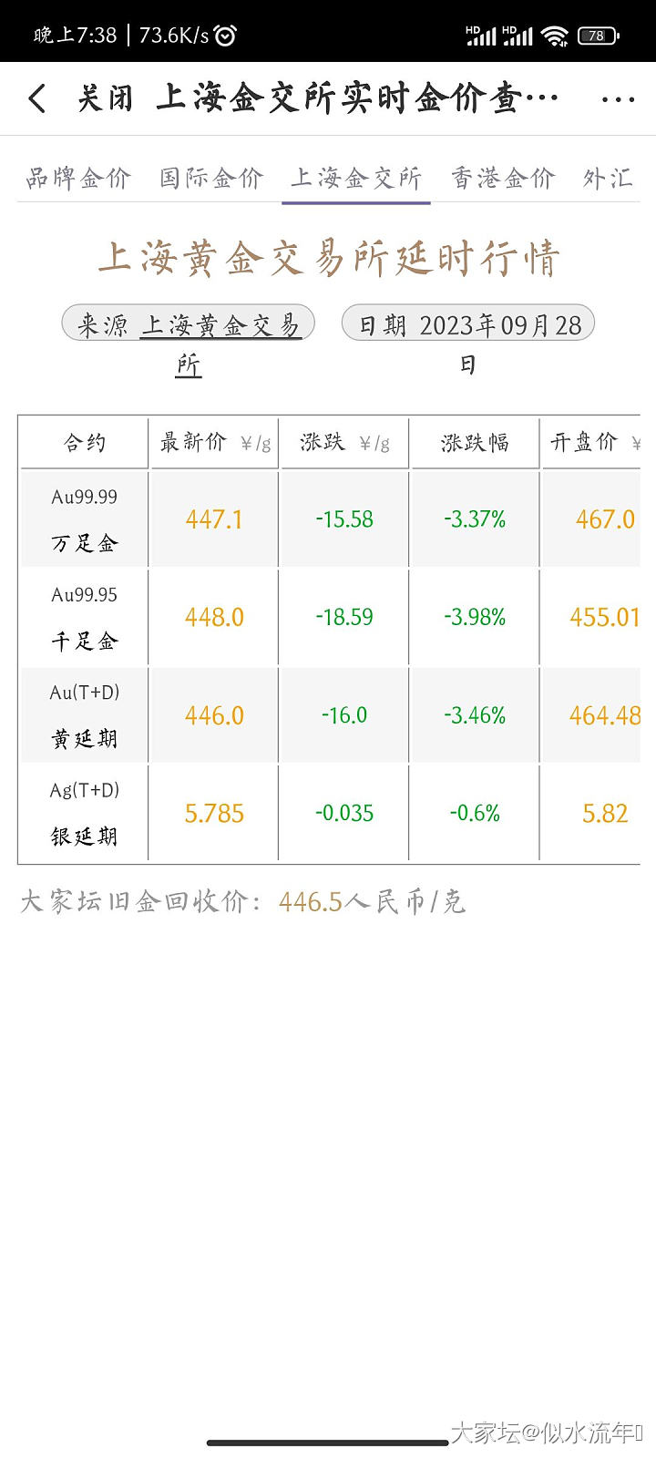 今天买金条吗_金