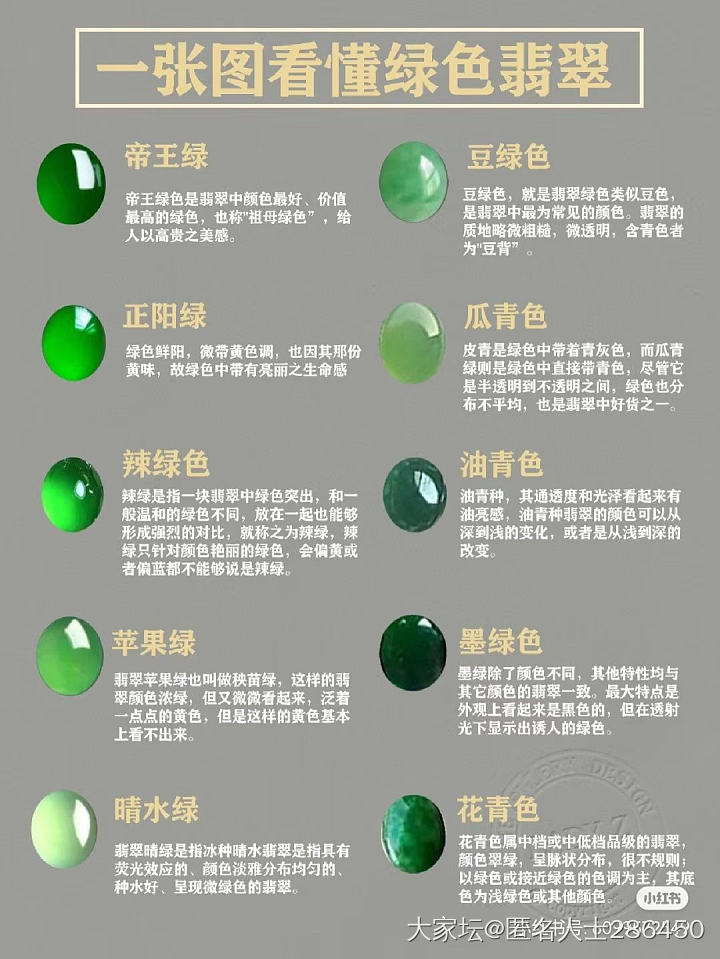 这算 帝王绿 还是 辣阳绿？_翡翠