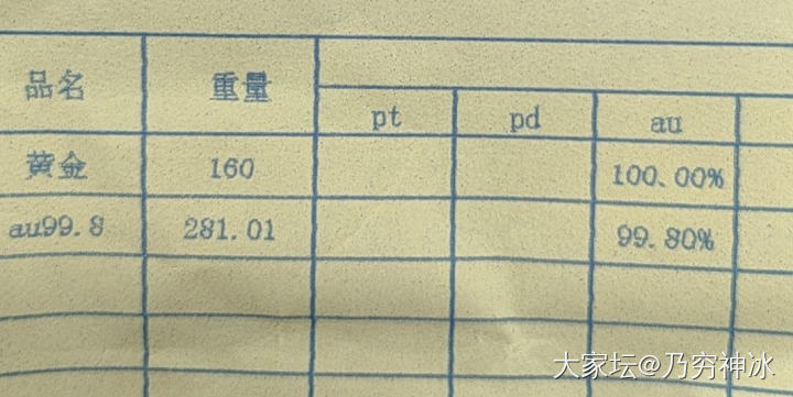 回收一波_网店商家金