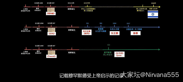 来，史上最长狗血豪门争产案，八一八巴以冲突_大家谈闲聊