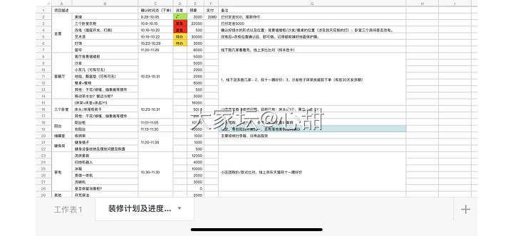 有时候我们不是因为困难而不安，而是因为不确定性和失控感而不安。_闲聊