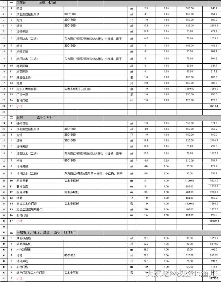 在北京买的回迁房，建面78套内也就60顶多，硬装预算8万，可行么？图为我勤劳的手_装修