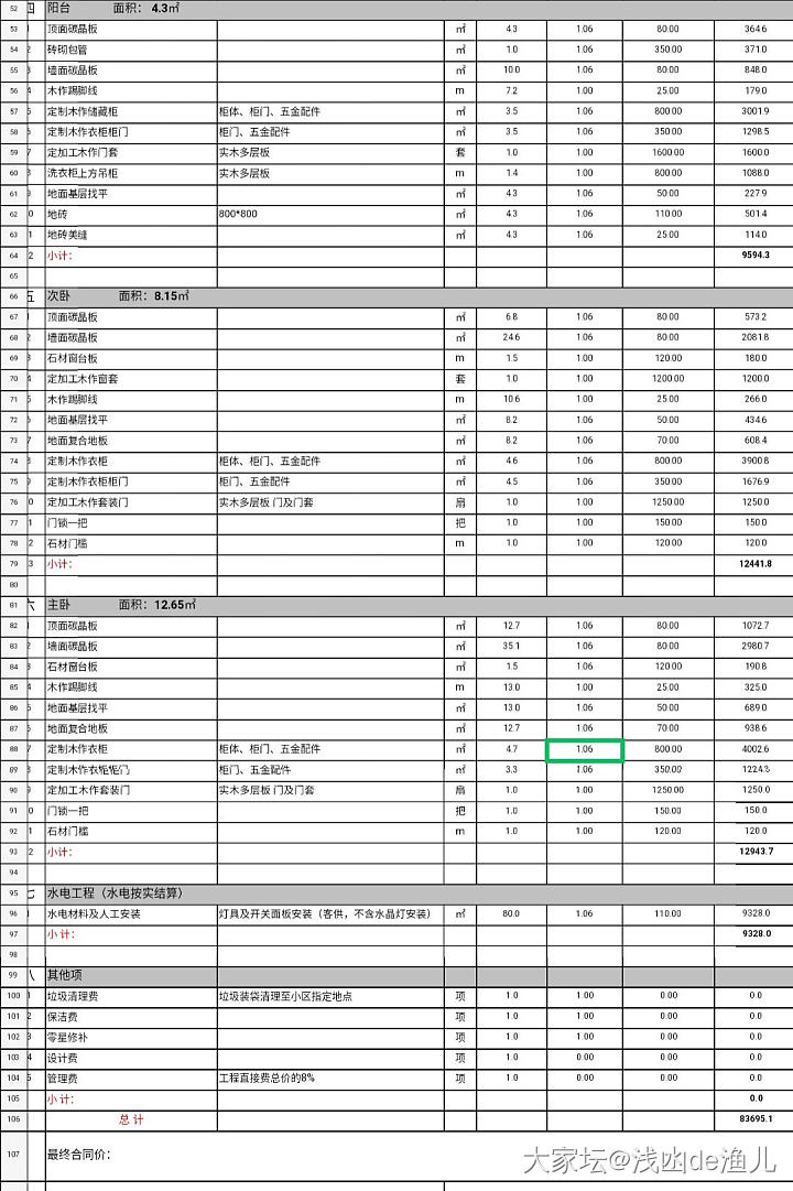 在北京买的回迁房，建面78套内也就60顶多，硬装预算8万，可行么？图为我勤劳的手_装修