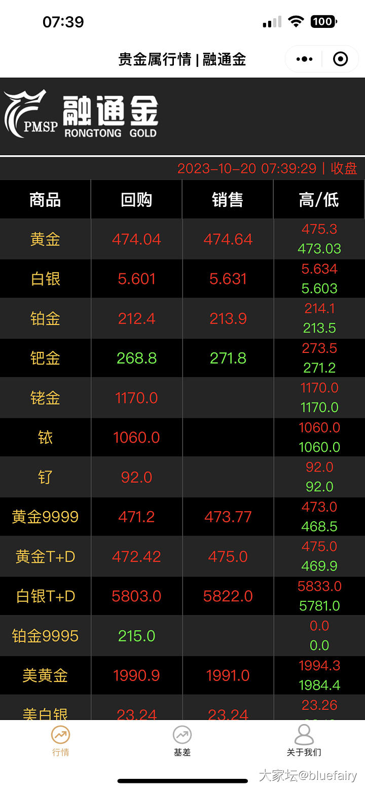 啊这，是迎接双十一的吗_贵金属