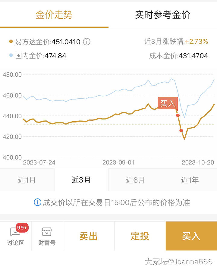 支付宝的黄金投资怎么这么垃圾？_理财